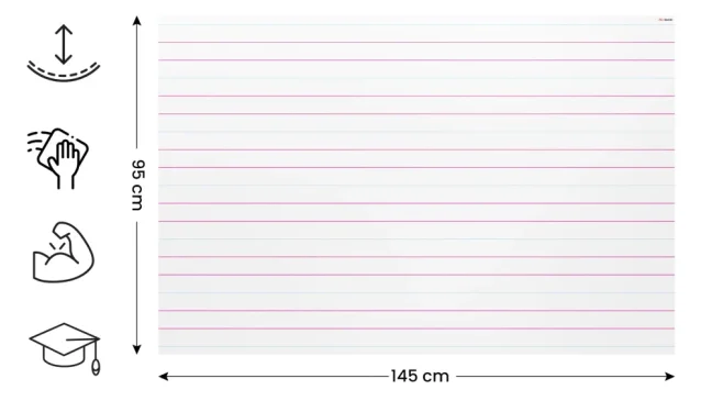 Allboards magnetická folie s trojlinkou -145x95  cm