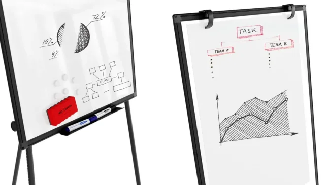 Suchostěrný magnetický flipchart 90×60 cm – černý