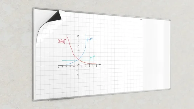 Magnetická fólie se čtverečkovým potiskem – stíratelná, 145×95 cm,