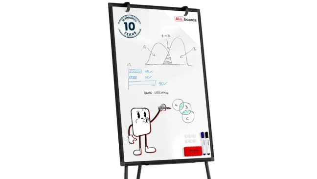 Suchostěrný magnetický flipchart 90×60 cm – černý