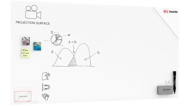 Sklenená projekčná magnetická matná tabuľa 200x100 cm