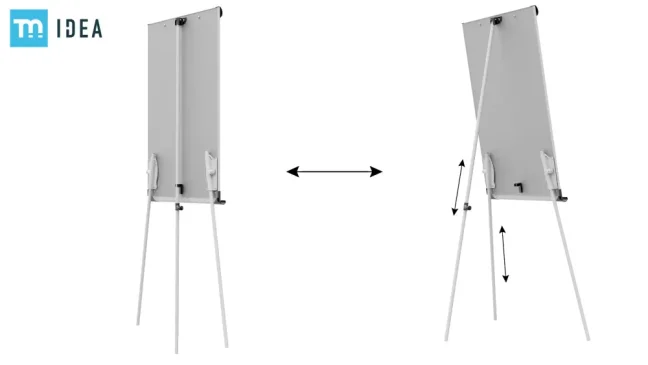 Flipchart TM IDEA® magnetický suchostierateľný 100×70 cm na trojnožke BASIC