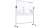 Mobilní tabule TM Idea, oboustranná, otočná, za sucha stíratelná, magnetická, 150x100 cm – řada FLEX
