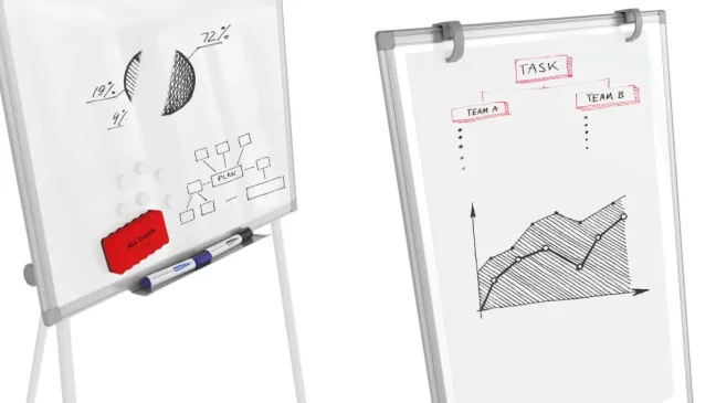 Flipchart sucho-stierateľný magnetický 90×60 cm – strieborný