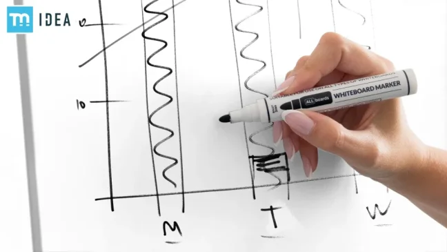 Flipchart TM IDEA® magnetický suchostierateľný 100×70 cm na trojnožke BASIC